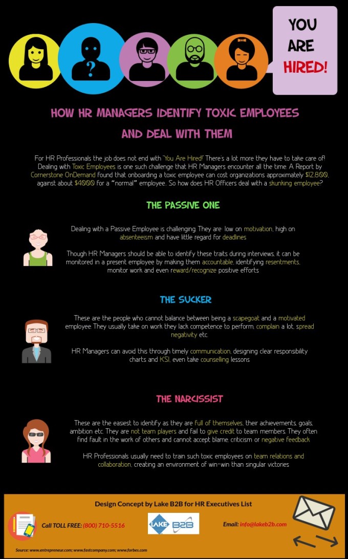 types-of-toxic-employees